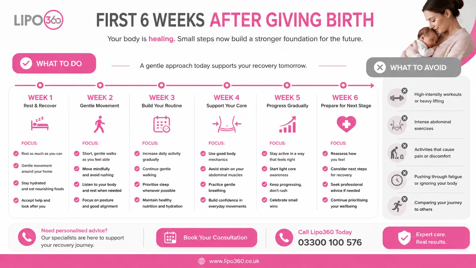 What to Do (and Avoid) in the First 6 Weeks After Giving Birth To Avoid Diastasis Recti 1 First 6 Weeks After Giving Birth To Avoid Diastasis Recti St Albans